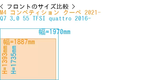 #M4 コンペティション クーペ 2021- + Q7 3.0 55 TFSI quattro 2016-